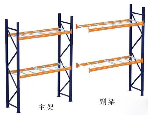 主架與副架區(qū)別圖