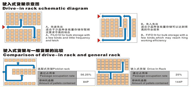 駛?cè)胧截浖? data-bd-imgshare-binded=